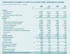 income statement cathay.jpg