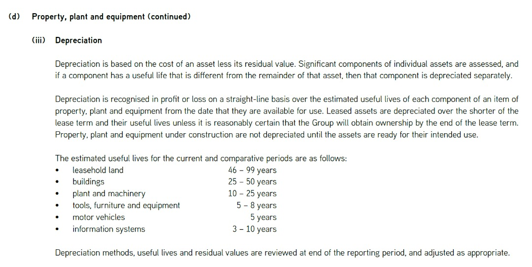 Depreciation Rate Calculation Accountant Forums